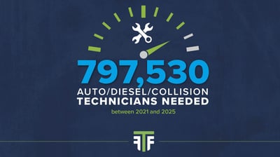 supply infographic landscape-2